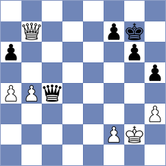 Chakkravarthy - Kornyukov (Chess.com INT, 2020)