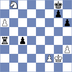 Yezhel - Goryachkina (chess.com INT, 2025)