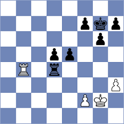 Sheng - Gluma (Dortmund GER, 2024)