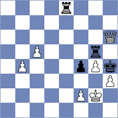 Maklakova - Molinaroli (chess.com INT, 2025)