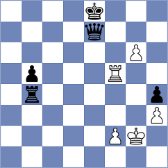 Gong Qianyun - Emeliantsev (chess.com INT, 2024)