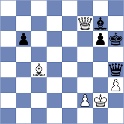 Al Jowder - Momin (Chess.com INT, 2021)
