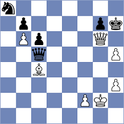 Iturrizaga Bonelli - Moussard (chess.com INT, 2024)