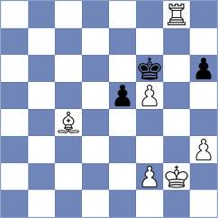 Green - Gutierrez Olivares (chess.com INT, 2024)