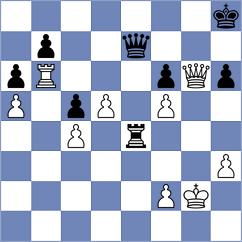 Maerevoet - Minhazuddin (chess.com INT, 2023)