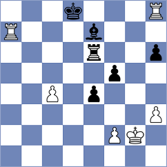 Troyke - Vinter Schou (chess.com INT, 2025)