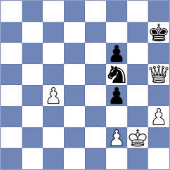 Hrebenshchykova - Yashvi Jain (FIDE Online Arena INT, 2024)