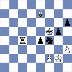 Annaberdiyev - Brown (chess.com INT, 2022)