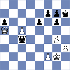 Azevedo Pessoa - Pavanelli Delgado (Brazil, 2003)