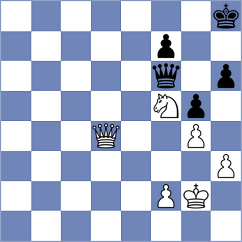 Begmuratov - Wachinger (chess.com INT, 2022)