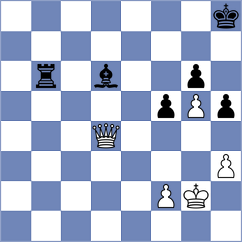 Cadena Rodriguez - Borodety (chess.com INT, 2021)