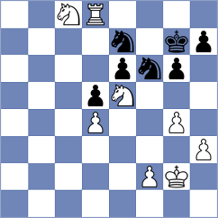 Babula - Tilahun (chess.com INT, 2024)