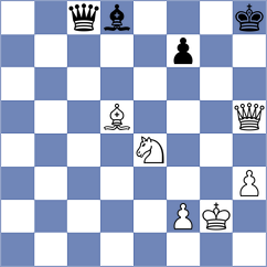 Le - Pranav (chess.com INT, 2023)