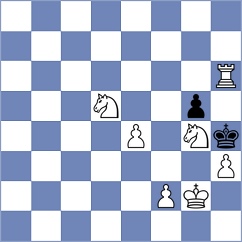 Akkara - Manon Og (chess.com INT, 2025)