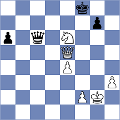 Tulendinov - Kravtsiv (chess.com INT, 2025)