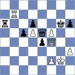 Sargissian - Bernadskiy (Chess.com INT, 2020)