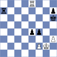 Aghasiyev - Baryshpolets (Chess.com INT, 2019)