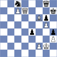Rose - Javadov (chess.com INT, 2024)