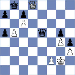 Li Xueyi - Boidiya (chess.com INT, 2025)