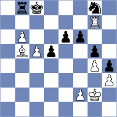 Kushch - Tharushi (chess.com INT, 2024)
