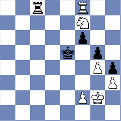 Rakhimgaliyev - Rustamov (chess.com INT, 2024)