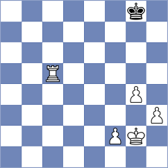 Schulz - Aung Thant Zin (chess.com INT, 2025)