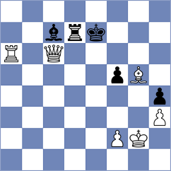 Quispe Arteaga - Tan (chess.com INT, 2024)