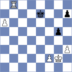 Pein - Lauridsen (Chess.com INT, 2021)