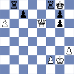 Vivaan - Zeman (chess.com INT, 2023)