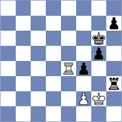 Xiong - Maghsoodloo (chess.com INT, 2025)