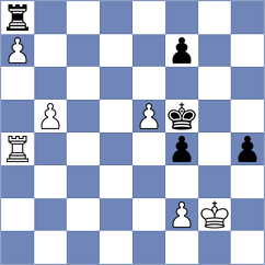 Li - Zhang (Shanghai CHN, 2024)