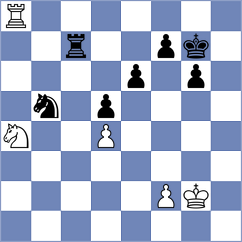 Fink - Ziatdinov (Fredericksburg, 1999)