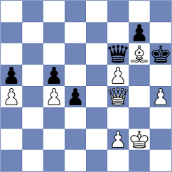 Jahnz - Souleidis (chess.com INT, 2025)