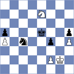Sun - Yu (Qiziwan CHN, 2023)