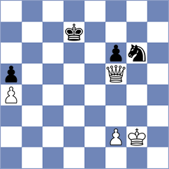 Buscar - Prohorov (chess.com INT, 2021)