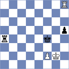 Muzychuk - Bodnaruk (New York USA, 2024)
