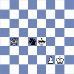 Donchenko - Krsnik Cohar (chess.com INT, 2025)