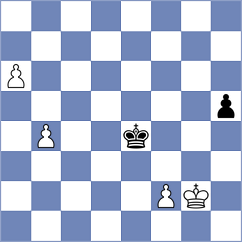 Lorparizangeneh - Aadit (chess.com INT, 2023)