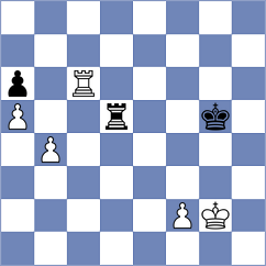 Sevian - Erigaisi (Chess.com INT, 2020)