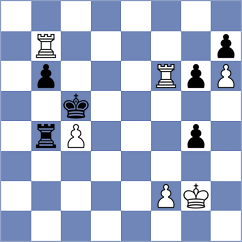 Kobalia - Fu (chess.com INT, 2025)