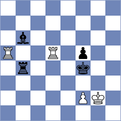 Kramich - Timoshenko (Minsk BLR, 2025)