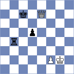 Offermann - Fabris (chess.com INT, 2024)