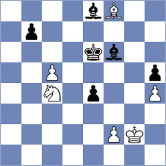 Aradhya - Tahbaz (chess.com INT, 2025)