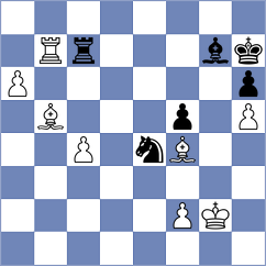 Khodzhamkuliev - Vila Dupla (chess.com INT, 2025)