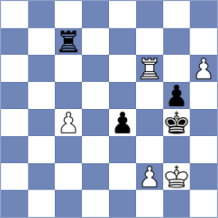 Reprintsev - Laddha (chess.com INT, 2024)