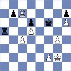 Suleymanli - Ziatdinov (chess.com INT, 2022)