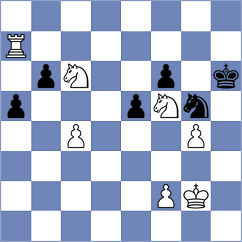 Murzin - Makarian (chess.com INT, 2025)