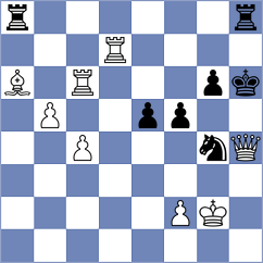 Prestia - Rian (chess.com INT, 2024)