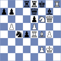 Kukhmazov - Kleiman (chess.com INT, 2024)