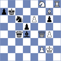 Keneshbekov - Jaiveer (chess.com INT, 2025)